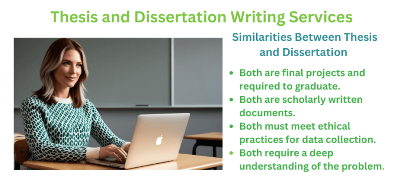 Thesis and dissertation writing services